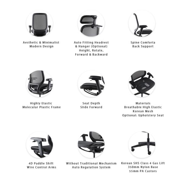 Auto Fitting Headrest Ergonomic Mesh Task Chair 350mm Nylon Base