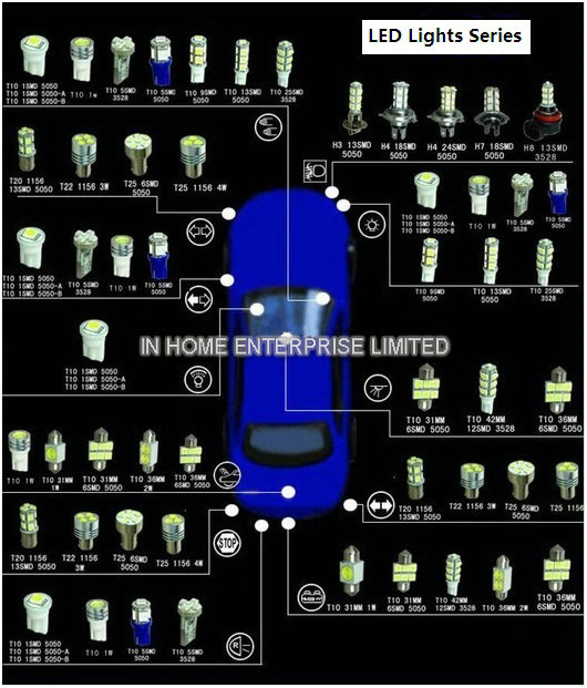 Flashing High Power 194 Wedge Yellow Indicator Bulbs 12V / 24V 350LM