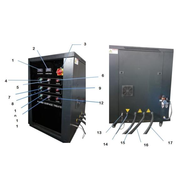 Low-Temperature black plasma Surface Treatment Machine Jet direct injection PLASMA CLEAN-03