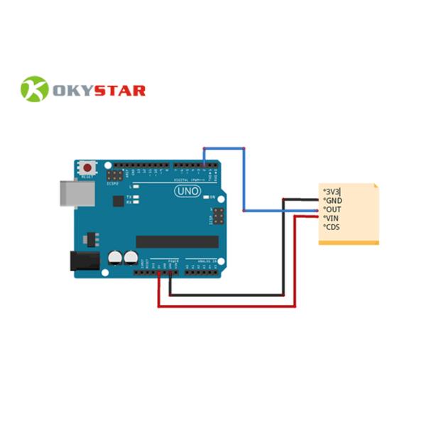 4-28V 100mA RCWL-0516 Switch Module Microwave Radar Sensor Human Body Induction