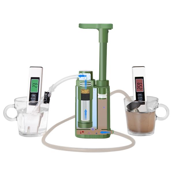ABS Vessel River Backpacking Water Filter Pump Kit Portable Back Wash