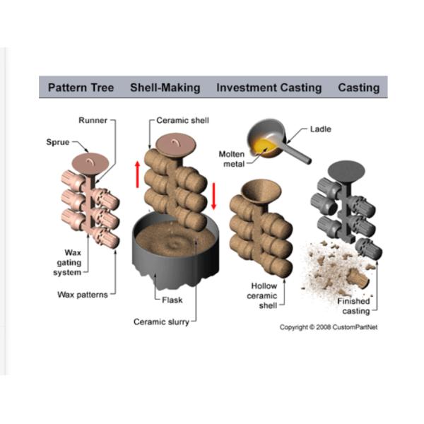 Refractory Grade Bauxite High Temperature Strength With Low Thermal Expansion Coefficient