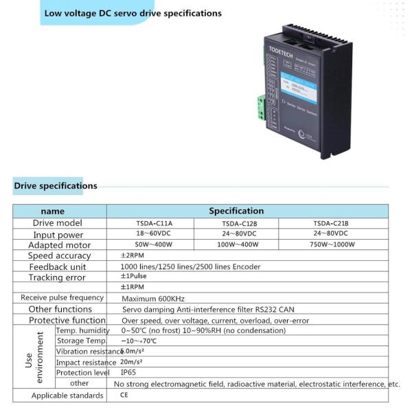 Programmable AC Servo Motor Driver Delivering Fast Response Time Suitable for Printing Machines and Robotics Integration
