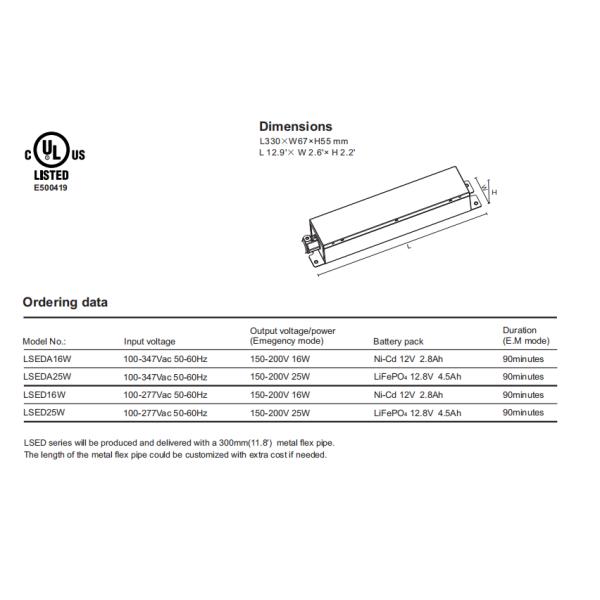 16W LED Emergency Backup Driver With LiFePO4 And Ni-Cd Battery