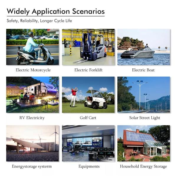 LiFePO4 Lithium Battery 48V 72V OEM ODM 80AH 150AH 200AH 280AH 350AH 400AH Lithium Ion Golf Cart / Forklift Battery