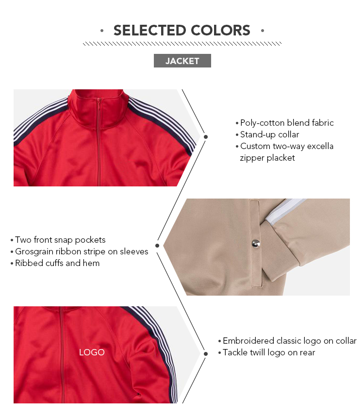 Best Quality China Manufacturer Kids Boys Tracksuit Sets