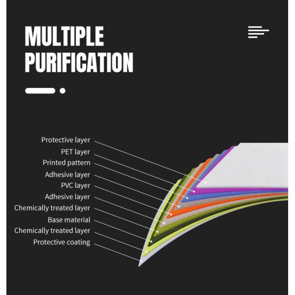 Bluetooth PM2.5 Air Filter