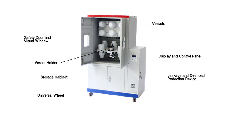 Cabinet Type TCLP Rotary Agitator , Soil Sample Preparement Laboratory Rotary Shaker