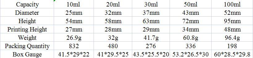 Borosilicate Glass Molded Essential Oil Bottle 20ml 30ml 50ml 100ml Injection Glass Vial