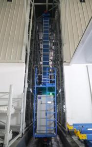 China 1860 Cargo Spaces Intelligent Storage System Automated Warehouse wholesale