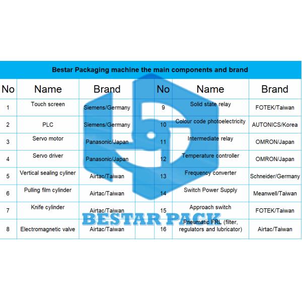 PE film automatic weighing and packing machine for granule snack biscuit