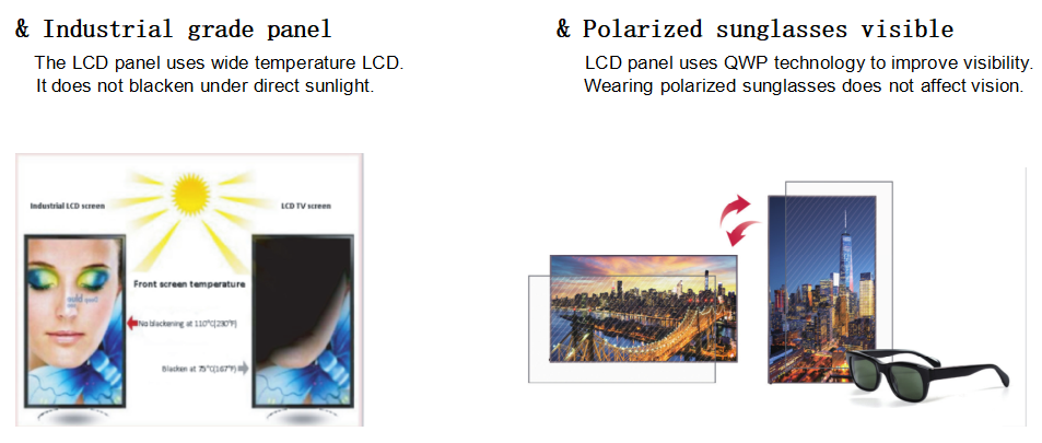 65 Inch 2500nits Hight Brightnees Outdoor LCD Display For Business Weatherproof IP65 series maintenance-free 1