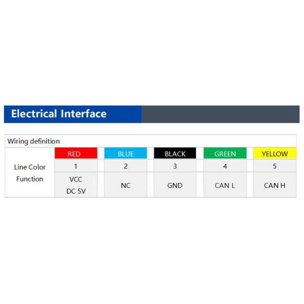 VG55 Low-Cost CAN MEMS Dynamic Inclinometer Tiltmeter
