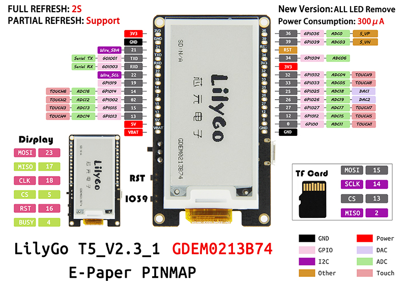 T5 V2.3.1_2.13 WiFi BT Module MCU32 2.13 Inch Ink Screen Development Board E-Paper Screen New Driver Chip DE