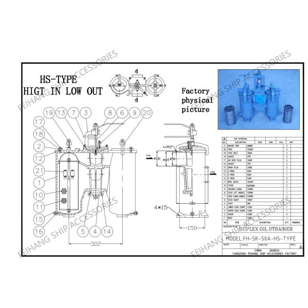 DUPLEX WATER STRAINER JIS F7208 (H TYPE) SHIPBUILDING – DUPLEX OIL STRAINERS JIS F7208 (H TYPE)
