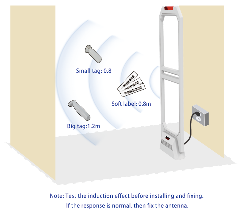 One Side 0.8-1.6 Meter 58KHz AM EAS System Retail Store Anti Theft Security Gate