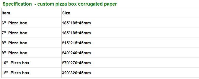 5M*37CM width non-stick silicone coated baking parchment paper,roasting paper for grill,line,cooking,BBQ bagplastics pac
