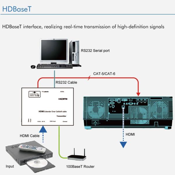 12000 Lumens 3D Mapping Projector Ideal for Museums and Cultural Events