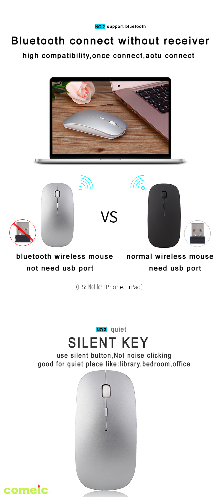 Bluetooth Wireless Mouse 2.4Ghz Bluetooth Wireless USB Rechargeable Wifi Mouse for PC Notebook Smart TV