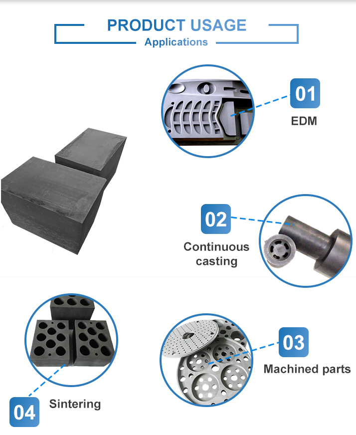 High Purity Isostatic Graphite Block For EDM Precision Machining