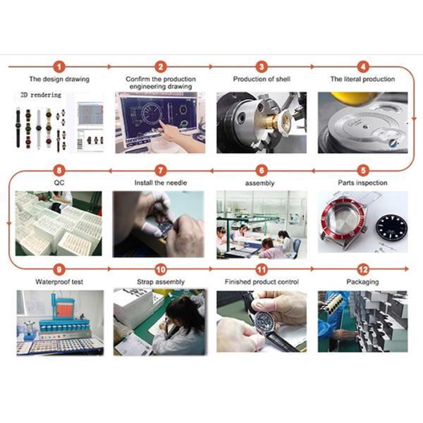 5ATM Waterproof Alloy Case Quartz Men′s Watch Stainless Steel Watch Band Bracelet Fashion Wrist Watch for Men