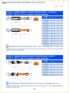 China TCT bits;Multi-drilling machine bits;driller bits;TCT countersink cutters wholesale