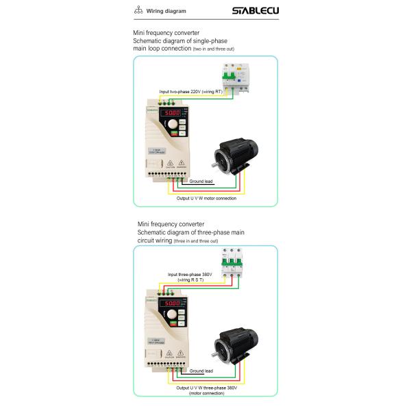 IP20 1.5KW Single Phase Frequency Inverter , VFD For 2HP Single Phase Motor