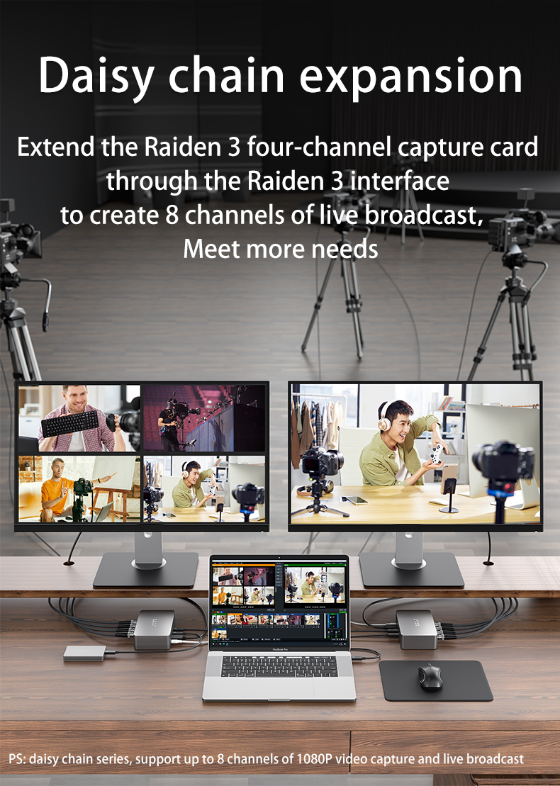 4-channel SDI Input Thunderbolt 3 Capture Card for Video Capture in Live Broadcasting