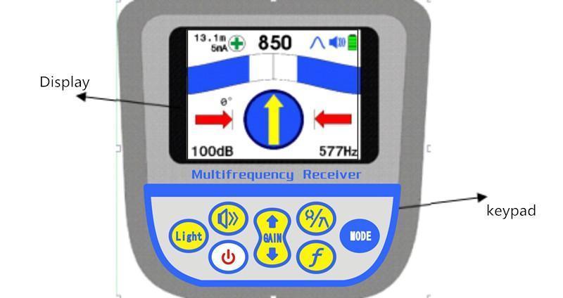 Xzh Test Intelligent Yellow Underground Cable Pipe Locator Route Tracer Digital Metal Pipe Detector