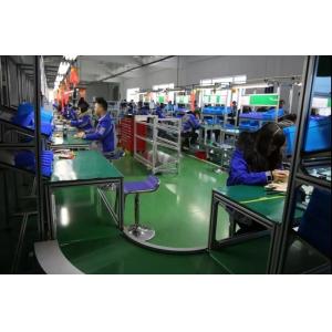 Dongguan Aimingsi Technology Co., Ltd