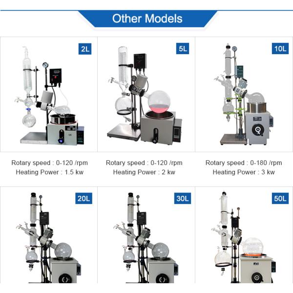 Distillation Lab Rotary Evaporator 20L 50L Vacuum Rotary Evaporator