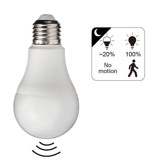 Quality Auto On Outdoor Motion Sensor Light Bulb , Nature White Outside Security Light Bulbs for sale