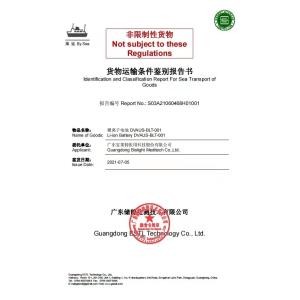 Shenzhen Jinghongtai Technology Co., Ltd. Certifications
