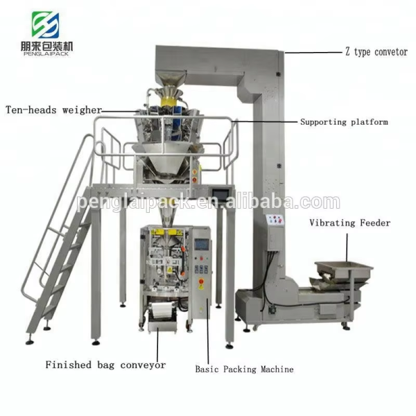 Full Automatic Ten Heads Weighing Packaging Machine for Food