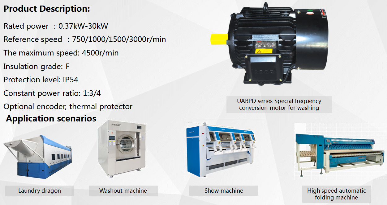 Frequencyconversion encoder small washing machine motor