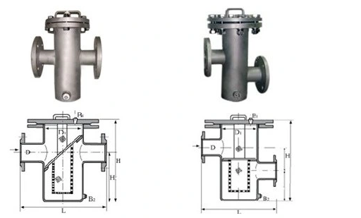 API 598 Dn25 Basket Type Filter Carbon Steel Industrial Valve