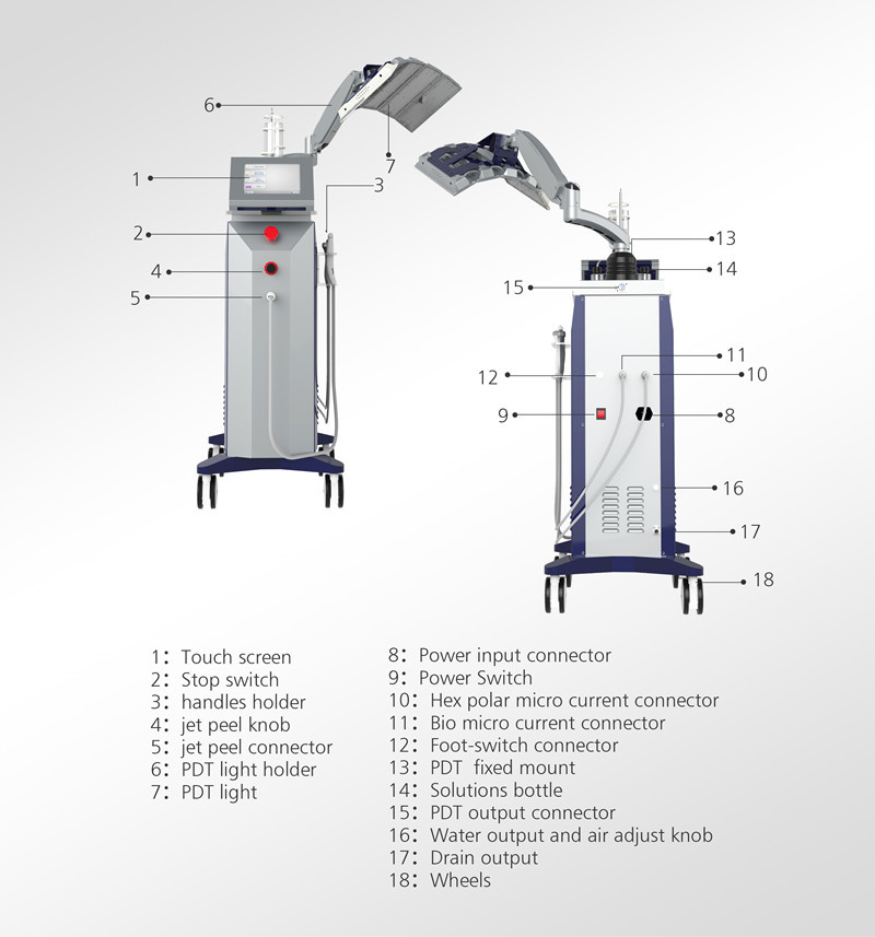 No Side Effects Photodynamic Therapy Equipment With 8" LCD Touching Screen