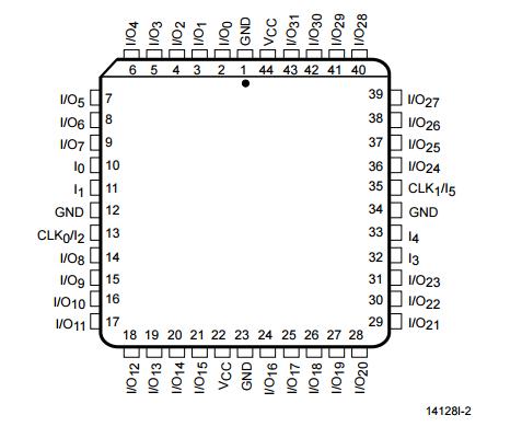 MACH210A-10JC-12JI Programmable IC Chips High Density EE CMOS Programmable Logic
