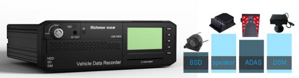 AI HD MDVR 8CH 1080P/720P Vehicle Digital Recorder with 1 TB HDD and 128GB SD Card