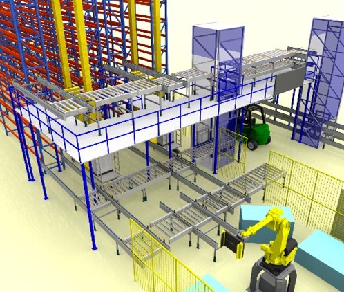 Pallet Type Automated Storage Retrieval System