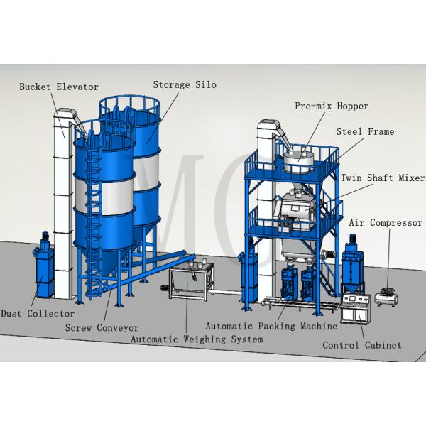 Wall Putty Tile Glue Adhesive Making Machine Sand Cement Mixer 100KW 12m