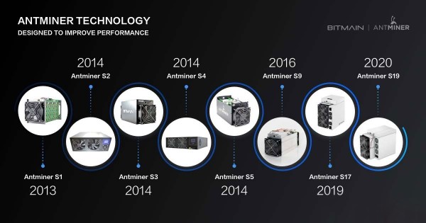 Compare Antminer S19.jpg