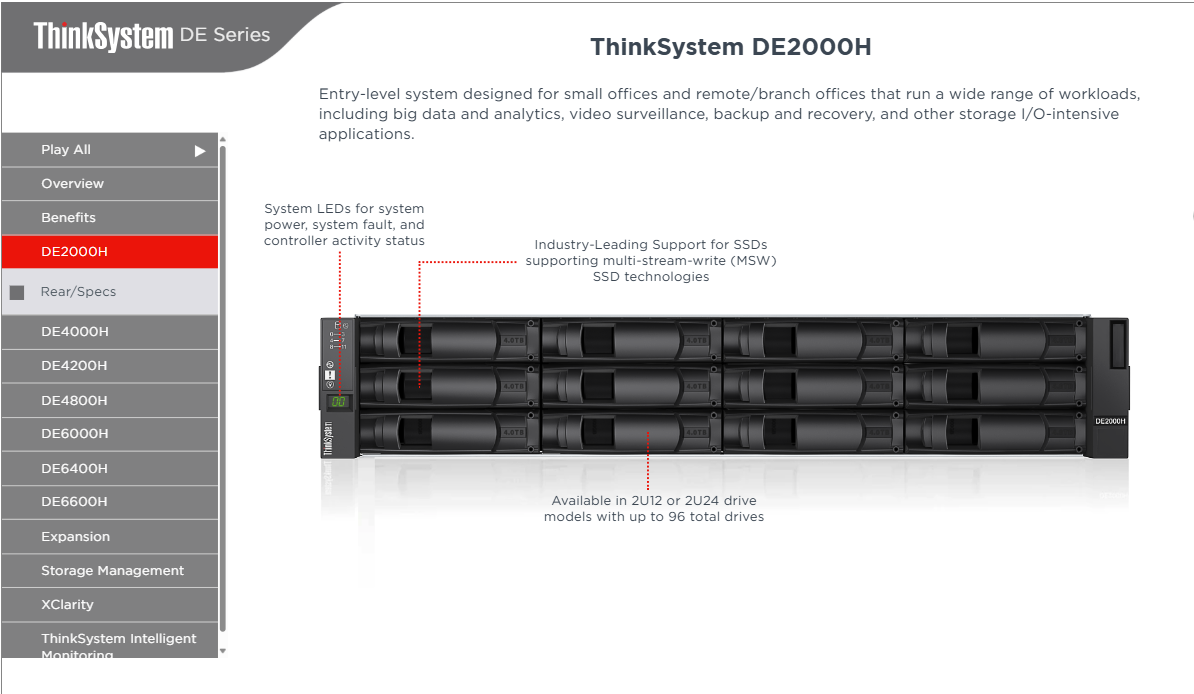 DE2000H 864TB SAS Internal Hard Disk Storage 3.5 or 2.5 Inch