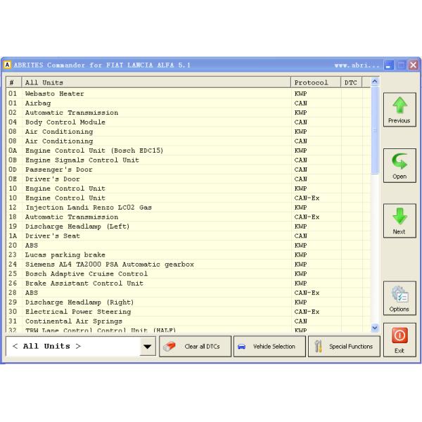 abrites commander for fiat 1