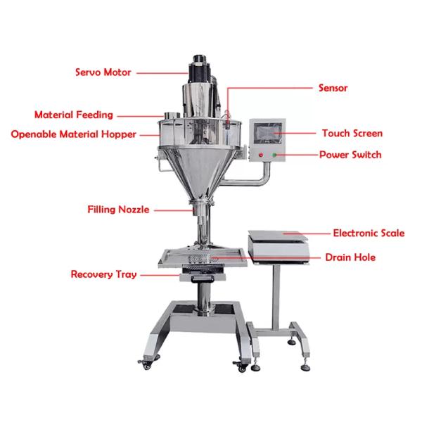 Semi Automatic Auger Powder Filling Machine 10g-1000g Powder Packing Machine
