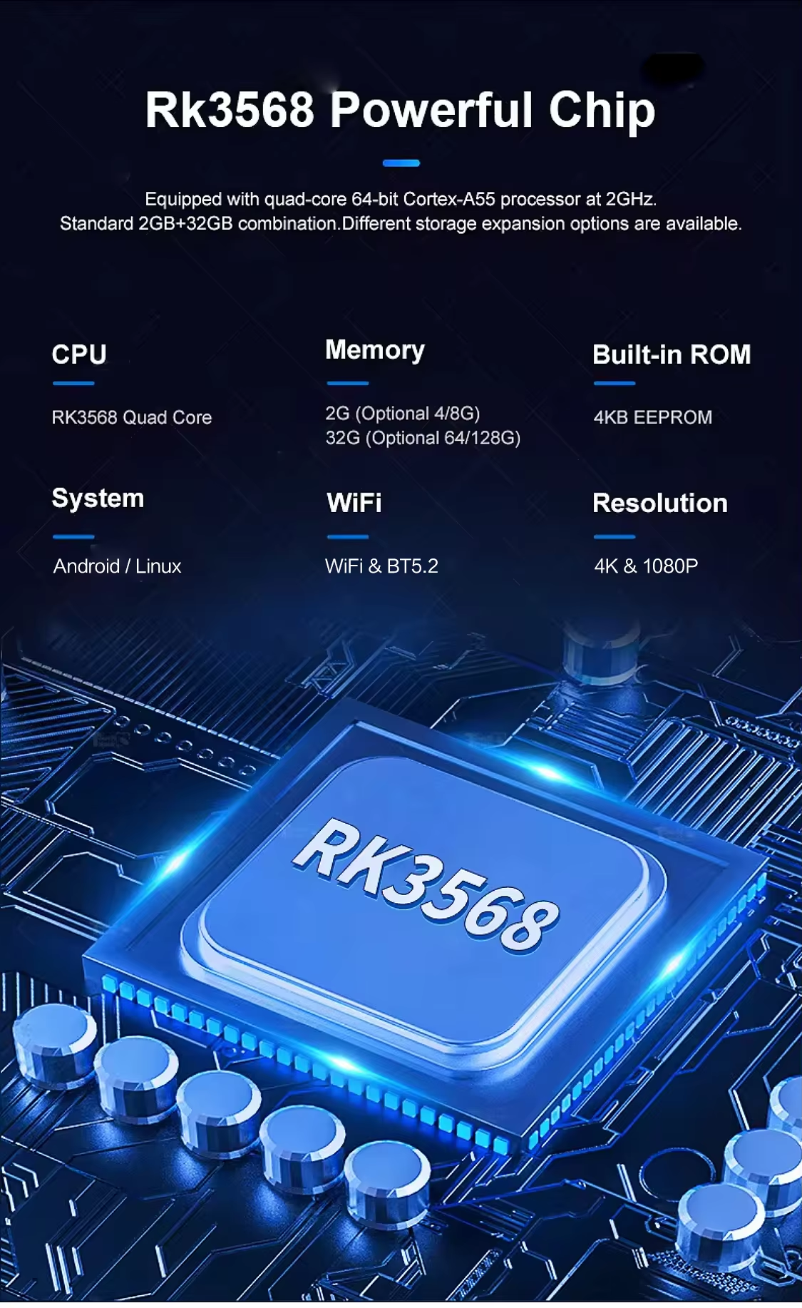 RK3568 10/100/1000M Ethernet Port Wireless Wifi Bluetooth 4G Embedded ARM Board for Stable Performance