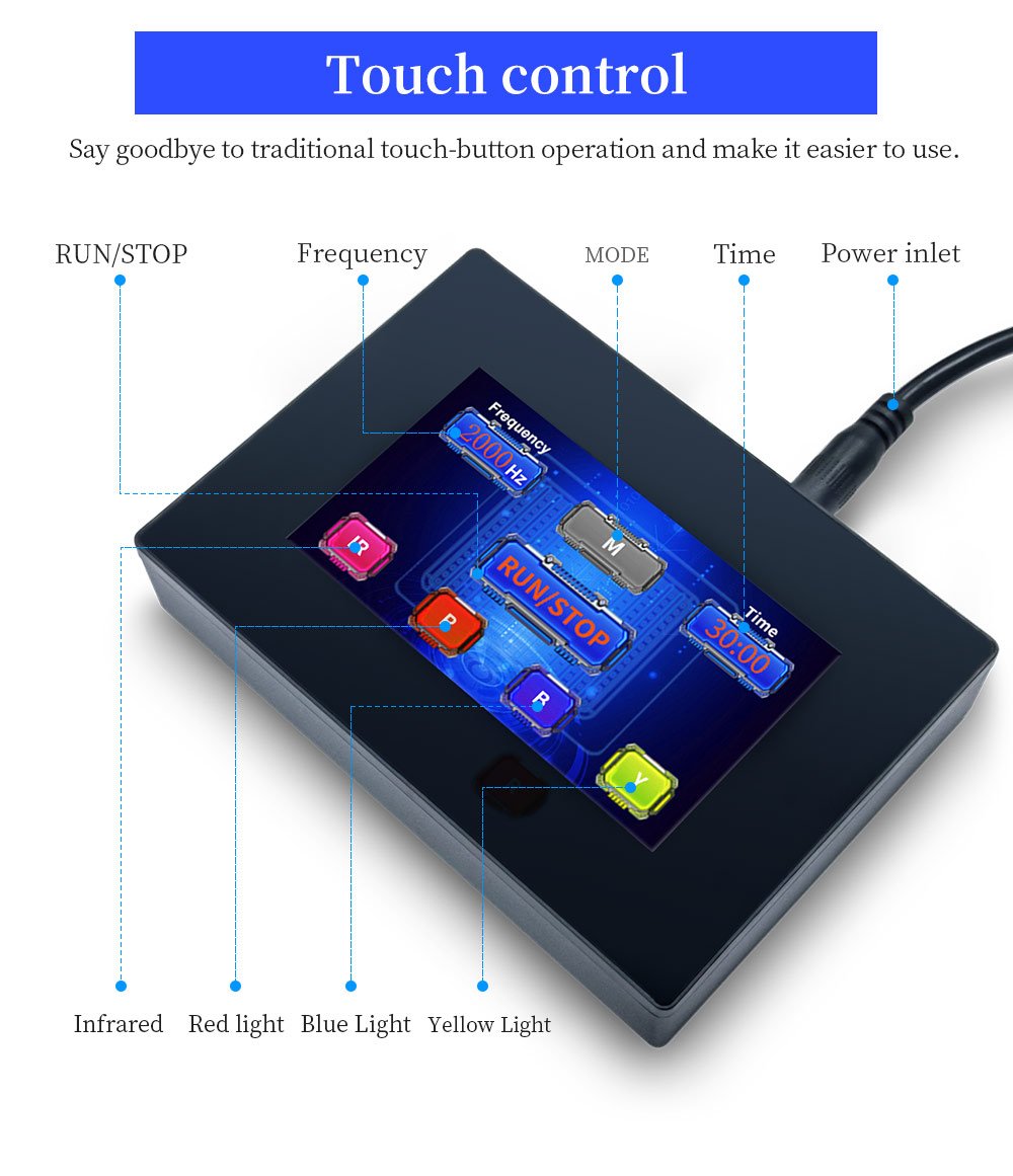 660nm 810nm LED Belt LED Mat Colors Light Therapy Pad System Clinics Use