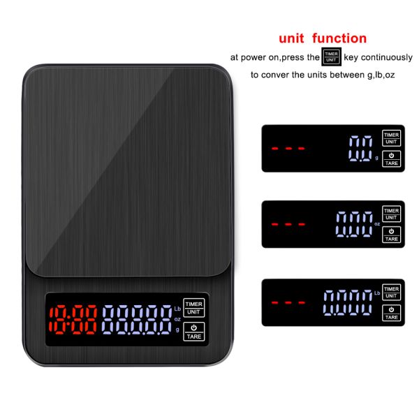 Scale control buttons and interface