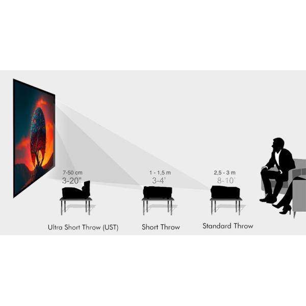 4500 Lumen UST Laser Projector Projector 4K Native Laser Projector For Home Theater