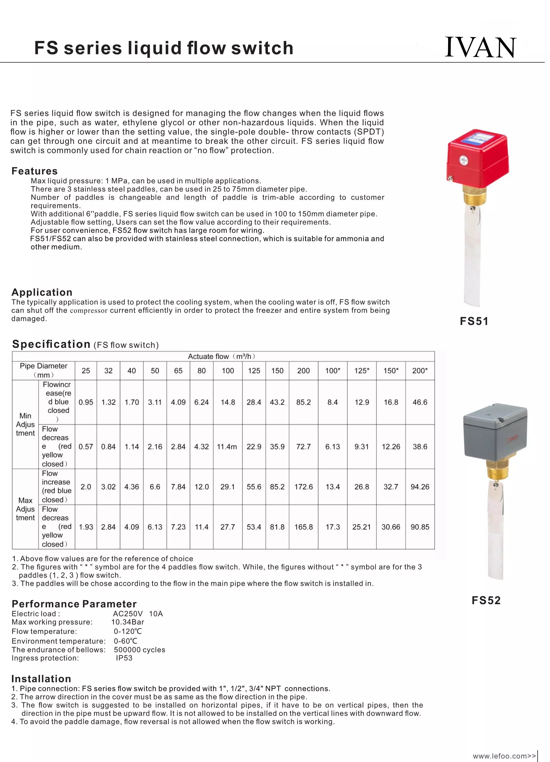 Fuel Tank Flow Switch with -40C-90C Temperature Range and Customized Support